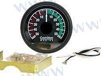 INDICATEUR D ANGLE DE BARRE