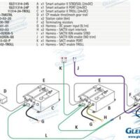 KIT 2 MOTEURS INBOARD AVEC TROLL  24V